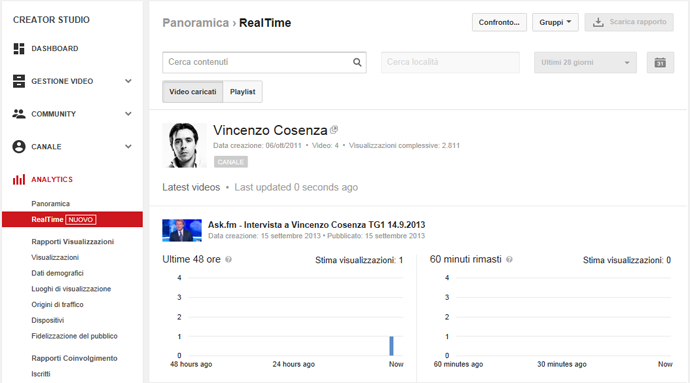 youtube real time analytics