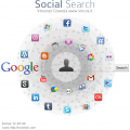 social search