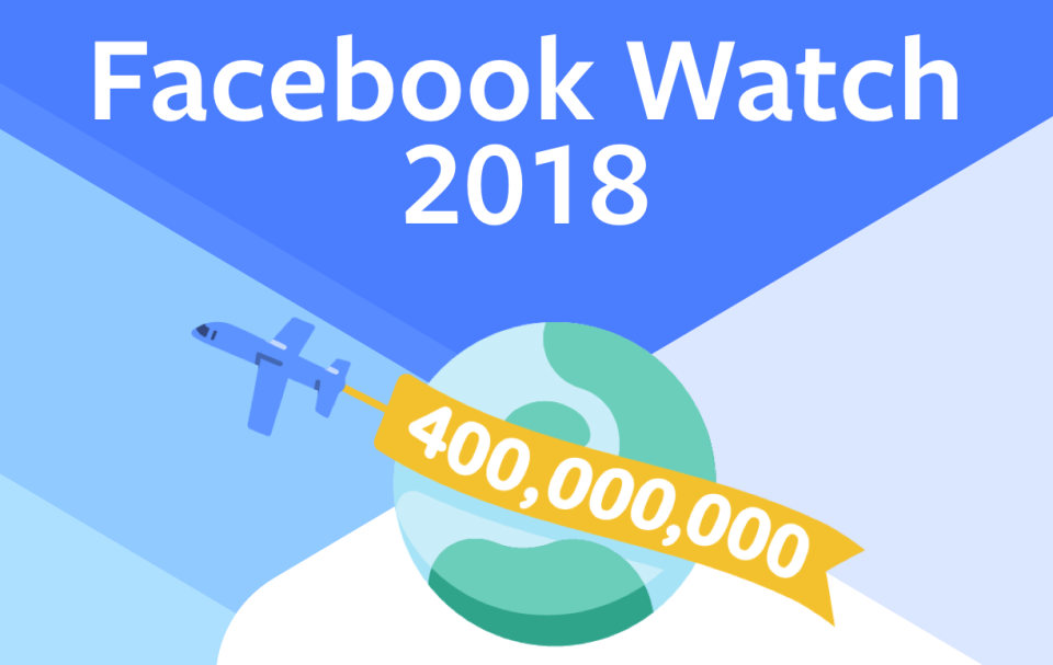 facebook watch 400 milioni utenti