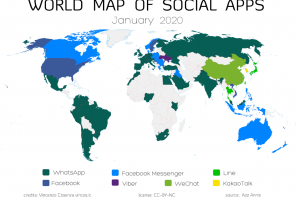 Social Media Statistics