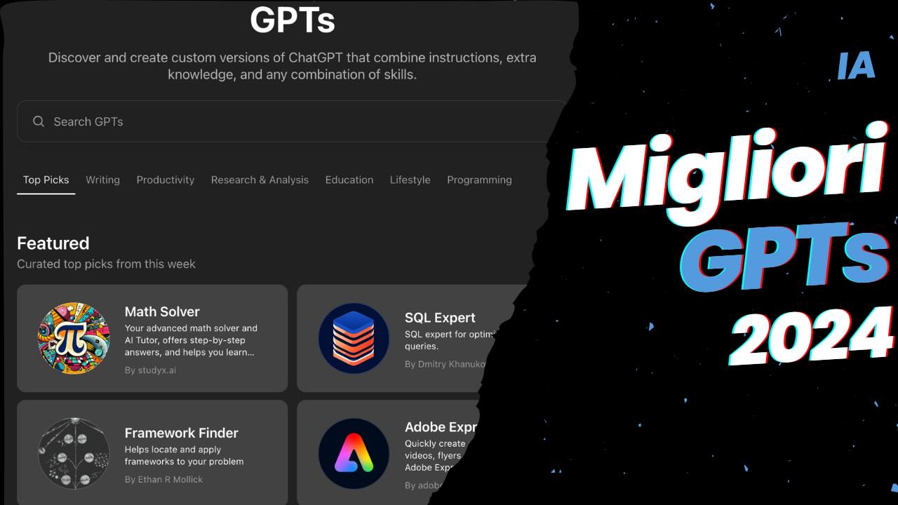 migliori GPTs 2024