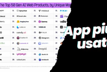 app ia più usate