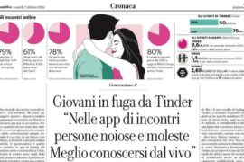 app dating La Repubblica vincos