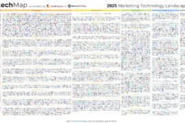 martech landscape 2025