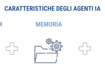 Cosa sono gli Agenti di intelligenza artificiale e come crearli