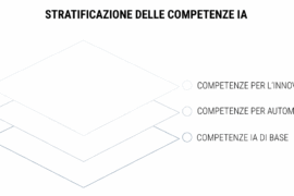 3 competenze IA da avere