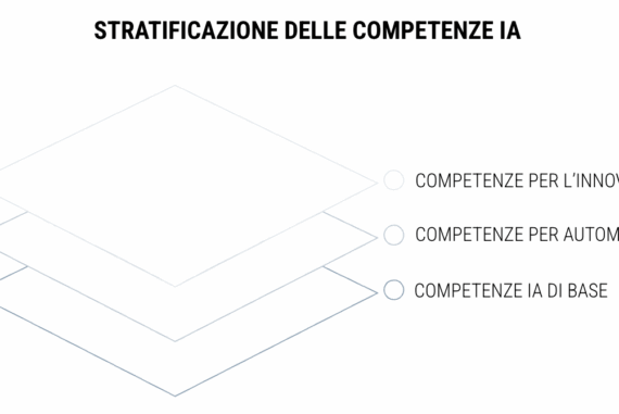 3 competenze IA da avere